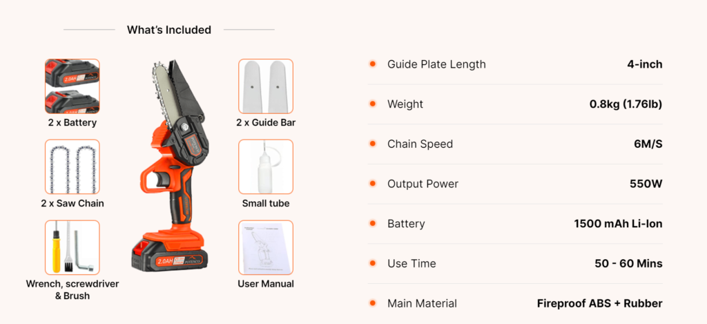 Woodwise Mini Chainsaw features